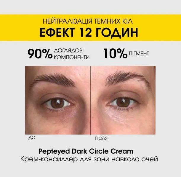 Пептидний крем для зони навколо очей з тоном DermAfirm Pepteyed Dark Circle Cream, 15 мл 0570 фото